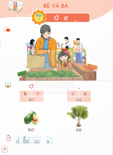 QUY TRÌNH BÀI DẠY ÂM THEO HƯỚNG TRẢI NGHIỆM