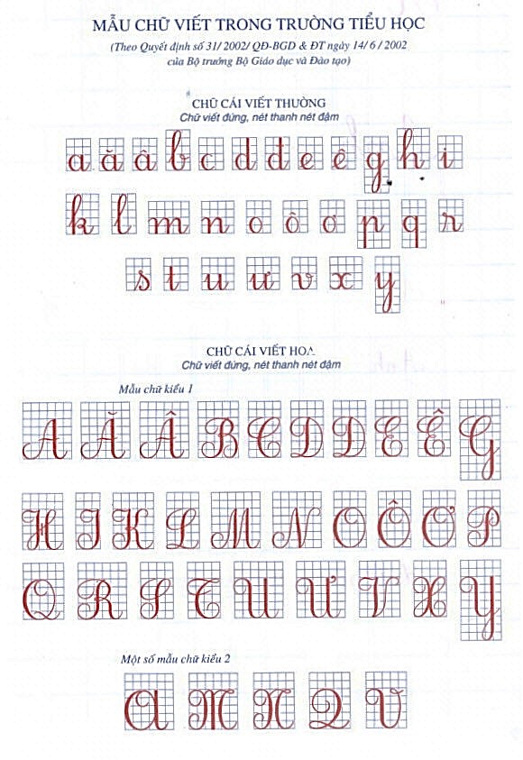 Mẫu chữ viết chuẩn của Tiểu học theo Bộ Giáo dục Đào tạo